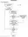 Fig. 03 - Methods and systems for storing sequence read data