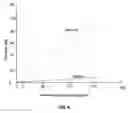 Fig. 07 - Methods and systems for storing sequence read data