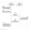 Fig. 01 - METHOD FOR SYNCHRONIZING DATA DEDUPLICATION DICTIONARY