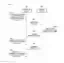 Fig. 10 - METHOD FOR SYNCHRONIZING DATA DEDUPLICATION DICTIONARY