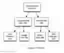 Fig. 05 - Map-reduce ready distributed file system