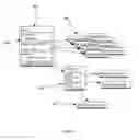 Fig. 09 - Map-reduce ready distributed file system