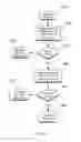 Fig. 14 - Map-reduce ready distributed file system