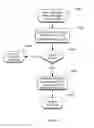Fig. 15 - Map-reduce ready distributed file system