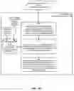 Fig. 03 - Database system feature management