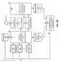 Fig. 09 - Database system feature management