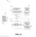 Fig. 02 - Differential health checking of an information management system