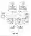 Fig. 05 - Differential health checking of an information management system