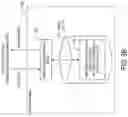 Fig. 11 - Differential health checking of an information management system