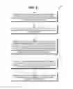 Fig. 04 - Periodic performance optimization through heatmap based management of an in-memory area