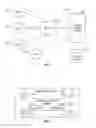 Fig. 02 - Data compression algorithm selection and tiering