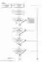 Fig. 05 - Data compression algorithm selection and tiering