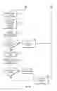 Fig. 06 - Data compression algorithm selection and tiering