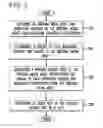 Fig. 03 - System and method for representing media assets