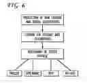 Fig. 07 - System and method for representing media assets