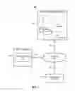 Fig. 02 - Search indices for social plug-ins