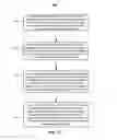 Fig. 23 - Search indices for social plug-ins