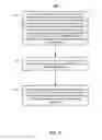 Fig. 24 - Search indices for social plug-ins