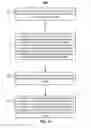 Fig. 25 - Search indices for social plug-ins