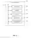 Fig. 26 - Search indices for social plug-ins