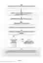 Fig. 06 - Evaluating SQL expressions on dictionary encoded vectors