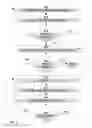 Fig. 09 - Evaluating SQL expressions on dictionary encoded vectors