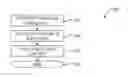 Fig. 01 - Methods And Systems For Updating A State Of Being Construct