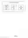 Fig. 07 - Methods And Systems For Updating A State Of Being Construct