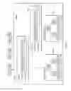 Fig. 03 - Index management