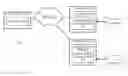 Fig. 01 - Cloning a pluggable database in read-write mode