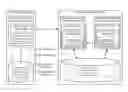 Fig. 01 - Query execution against an in-memory standby database