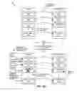 Fig. 03 - Highly selective invalidation of database cursors