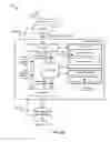 Fig. 05 - Highly selective invalidation of database cursors