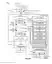 Fig. 06 - Highly selective invalidation of database cursors