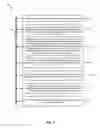 Fig. 12 - Highly selective invalidation of database cursors