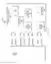 Fig. 10 - Dynamic directory of objects based on logical attributes