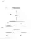 Fig. 01 - Optimizing update operations in in-memory database systems