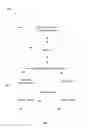 Fig. 02 - Optimizing update operations in in-memory database systems