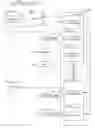 Fig. 01 - Using a dimensional data model for transforming a natural language query to a structured language query