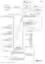 Fig. 04 - Using a dimensional data model for transforming a natural language query to a structured language query