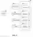 Fig. 06 - Using a dimensional data model for transforming a natural language query to a structured language query