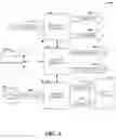 Fig. 07 - Using a dimensional data model for transforming a natural language query to a structured language query
