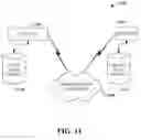 Fig. 12 - Using a dimensional data model for transforming a natural language query to a structured language query
