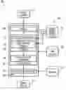 Fig. 01 - Adaptive multi-index access plan for database queries