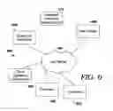 Fig. 09 - EXTENDING RELATIONAL ALGEBRA FOR DATA MANAGEMENT
