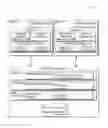 Fig. 06 - Columnar caching in tiered storage