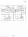 Fig. 06 - Methods And Systems For Targeted Advertising