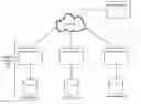 Fig. 01 - Implementing a logically partitioned data warehouse using a container map