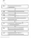 Fig. 01 - Preventing staleness in query results when using asynchronously updated indexes