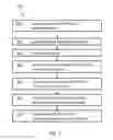 Fig. 02 - Preventing staleness in query results when using asynchronously updated indexes